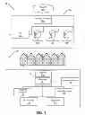 Fig. 02 - Transmission of content fragments
