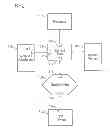 Fig. 01 - METHODS AND APPARATUS FOR INJECTING PCI EXPRESS TRAFFIC INTO HOST CACHE MEMORY USING A BIT MASK IN THE TRANSACTION LAYER STEERING TAG