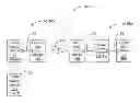 Fig. 01 - Controlling HDMI Devices Via Intelligent Emulation of Consumer Electronics Control (CEC) Protocol