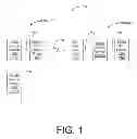 Fig. 02 - Controlling HDMI Devices Via Intelligent Emulation of Consumer Electronics Control (CEC) Protocol