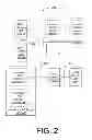 Fig. 03 - Controlling HDMI Devices Via Intelligent Emulation of Consumer Electronics Control (CEC) Protocol