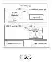 Fig. 04 - Controlling HDMI Devices Via Intelligent Emulation of Consumer Electronics Control (CEC) Protocol