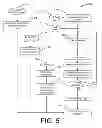 Fig. 06 - Controlling HDMI Devices Via Intelligent Emulation of Consumer Electronics Control (CEC) Protocol