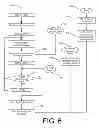 Fig. 07 - Controlling HDMI Devices Via Intelligent Emulation of Consumer Electronics Control (CEC) Protocol