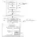 Fig. 01 - Storing data in parallel in a flash storage device using on chip page shifting between planes