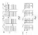 Fig. 03 - Storing data in parallel in a flash storage device using on chip page shifting between planes