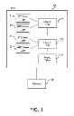 Fig. 02 - Instruction fetch translation lookaside buffer management to support host and guest O/S translations
