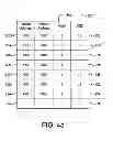 Fig. 05 - Instruction fetch translation lookaside buffer management to support host and guest O/S translations
