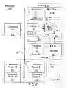 Fig. 03 - Hardware compilation and/or translation with fault detection and roll back functionality