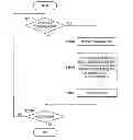 Fig. 01 - Transmitting terminal, receiving terminal, ID numbering device, and key transmission method