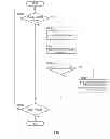 Fig. 08 - Transmitting terminal, receiving terminal, ID numbering device, and key transmission method