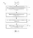Fig. 04 - CLONING STORAGE DEVICES THROUGH SECURE COMMUNICATIONS LINKS