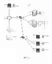 Fig. 07 - CLONING STORAGE DEVICES THROUGH SECURE COMMUNICATIONS LINKS