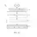 Fig. 13 - CLONING STORAGE DEVICES THROUGH SECURE COMMUNICATIONS LINKS