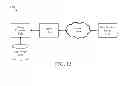 Fig. 14 - CLONING STORAGE DEVICES THROUGH SECURE COMMUNICATIONS LINKS