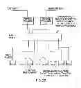 Fig. 04 - Modular combined optical data network and independent DC power distribution system