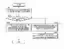 Fig. 01 - Image forming apparatus, system on chip unit and driving method thereof