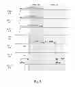 Fig. 06 - Boundary scan chain for stacked memory