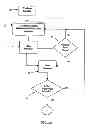 Fig. 03 - Web video occlusion: a method for rendering the videos watched over multiple windows
