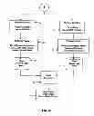 Fig. 04 - Web video occlusion: a method for rendering the videos watched over multiple windows