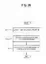 Fig. 40 - DISPLAY APPARATUS, UPGRADING APPARATUS, DISPLAY SYSTEM AND CONTROL METHOD THEREOF