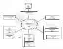 Fig. 01 - METHOD AND APPARATUS FOR DOWNLOADING THIRD PARTY CONTENT WITHIN THE SAME WEB PAGE CONTEXT
