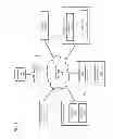 Fig. 02 - METHOD AND APPARATUS FOR DOWNLOADING THIRD PARTY CONTENT WITHIN THE SAME WEB PAGE CONTEXT