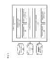 Fig. 03 - METHOD AND APPARATUS FOR DOWNLOADING THIRD PARTY CONTENT WITHIN THE SAME WEB PAGE CONTEXT