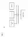 Fig. 12 - METHOD AND APPARATUS FOR DOWNLOADING THIRD PARTY CONTENT WITHIN THE SAME WEB PAGE CONTEXT