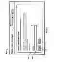 Fig. 11 - Message delivery control settings