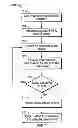 Fig. 14 - Message delivery control settings