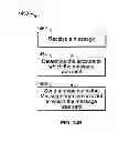 Fig. 28 - Message delivery control settings