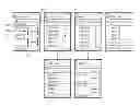 Fig. 01 - TERMINAL APPARATUS AND METHOD FOR PROVIDING LIST SELECTION