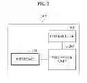 Fig. 03 - TERMINAL APPARATUS AND METHOD FOR PROVIDING LIST SELECTION