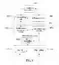 Fig. 05 - Method and corresponding apparatus for displaying arc menu index