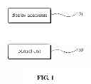 Fig. 02 - Method and recorded medium for providing 3D information service