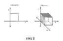 Fig. 03 - Method and recorded medium for providing 3D information service