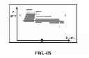 Fig. 06 - Method and recorded medium for providing 3D information service