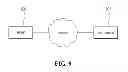 Fig. 18 - Method and recorded medium for providing 3D information service