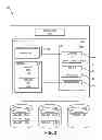 Fig. 02 - Intelligent inclusion/exclusion automation