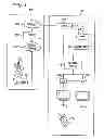 Fig. 02 - METHOD AND SYSTEM FOR DETERMINING IDENTITY/PRESENCE OF A MOBILE DEVICE USER FOR CONTROL AND INTERACTION IN CONTENT DISTRIBUTION