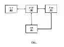 Fig. 02 - VCR CONTROL CAPABILITIES FOR INFORMATION PLAY SESSIONS