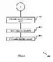 Fig. 06 - VCR CONTROL CAPABILITIES FOR INFORMATION PLAY SESSIONS