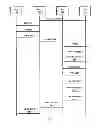 Fig. 08 - VCR CONTROL CAPABILITIES FOR INFORMATION PLAY SESSIONS