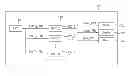 Fig. 01 - Method and apparatus for transmitting and receiving UHD broadcasting service in digital broadcasting system