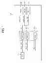 Fig. 02 - Method and apparatus for transmitting and receiving UHD broadcasting service in digital broadcasting system
