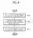 Fig. 07 - Method and apparatus for transmitting and receiving UHD broadcasting service in digital broadcasting system