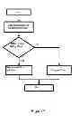 Fig. 06 - System for data flow protection and use control of applications and portable devices configured by location