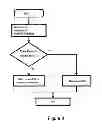 Fig. 07 - System for data flow protection and use control of applications and portable devices configured by location