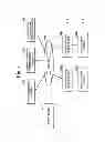 Fig. 02 - Access control information generating system